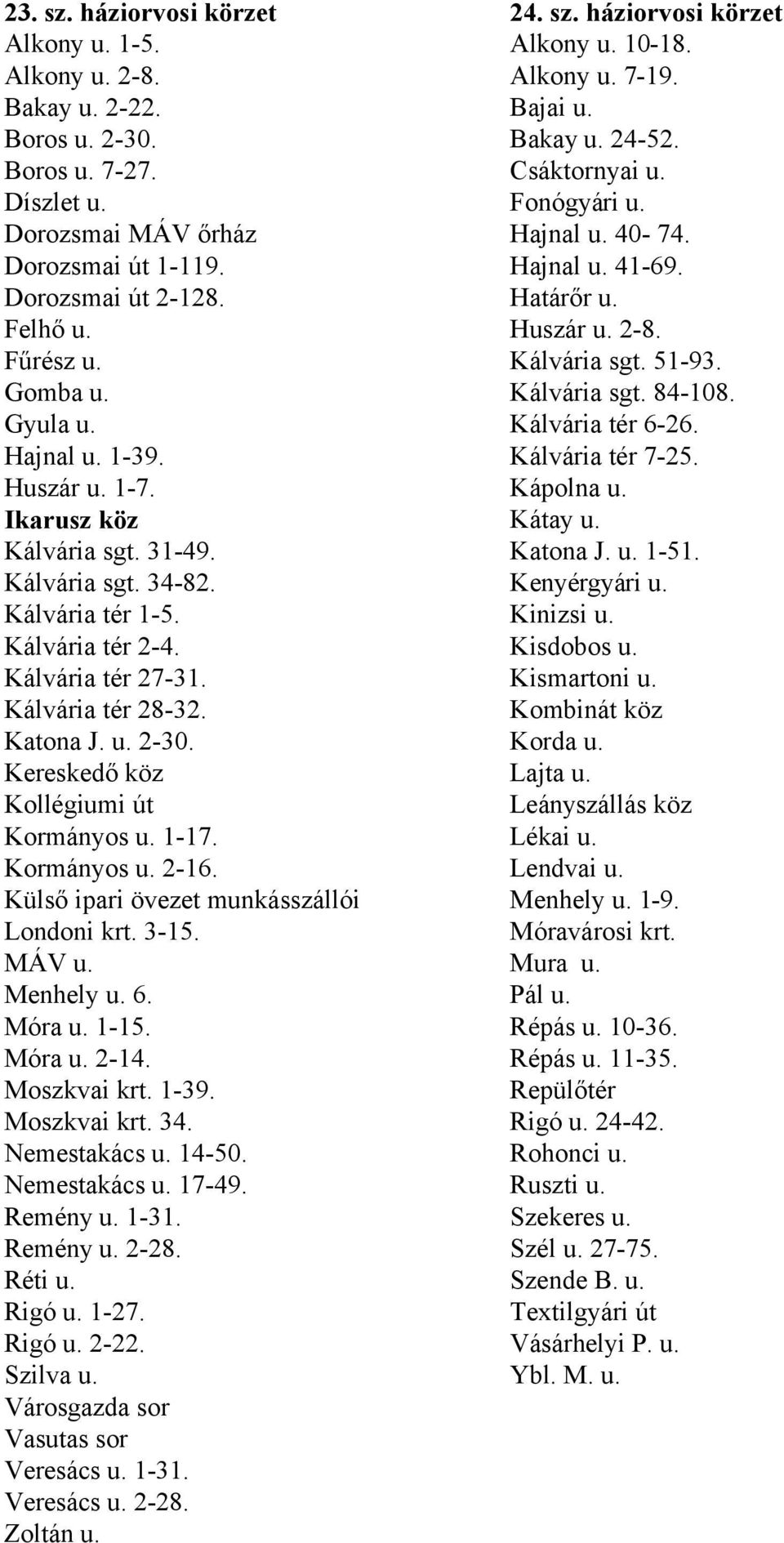 Kereskedő köz Kollégiumi út Kormányos u. 1-17. Kormányos u. 2-16. Külső ipari övezet munkásszállói Londoni krt. 3-15. MÁV u. Menhely u. 6. Móra u. 1-15. Móra u. 2-14. Moszkvai krt. 1-39. Moszkvai krt. 34.