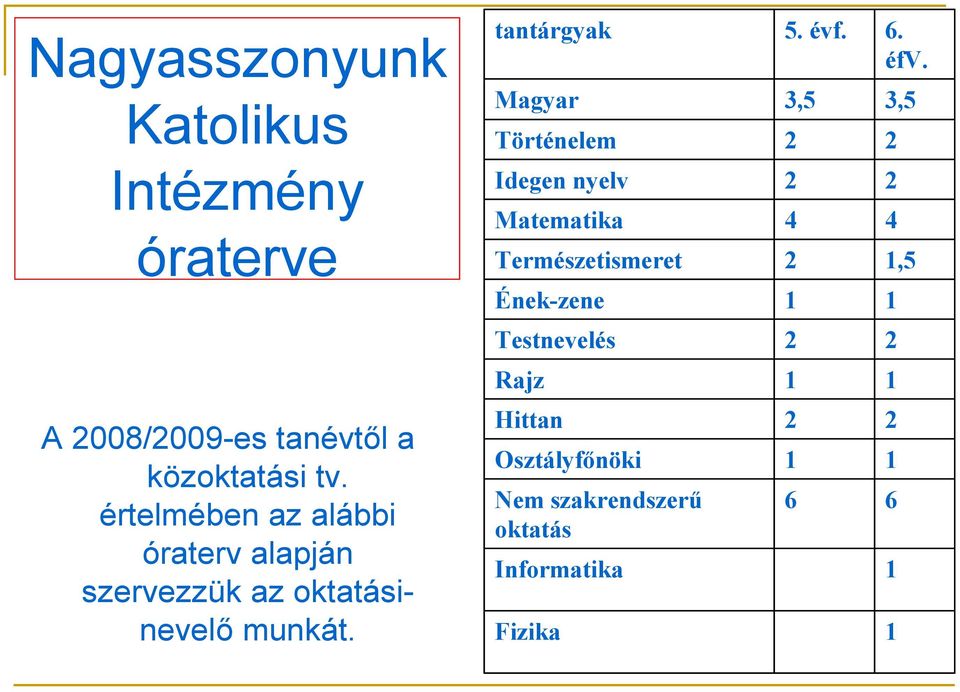 szakrendszerű oktatás Informatika 5. évf. A 008/009-es tanévtől a közoktatási tv.