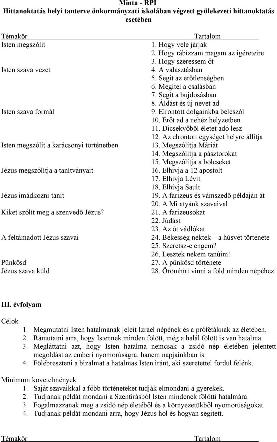 Megítél a csalásban 7. Segít a bujdosásban 8. Áldást és új nevet ad 9. Elrontott dolgainkba beleszól 10. Erőt ad a nehéz helyzetben 11. Dicsekvőből életet adó lesz 12.