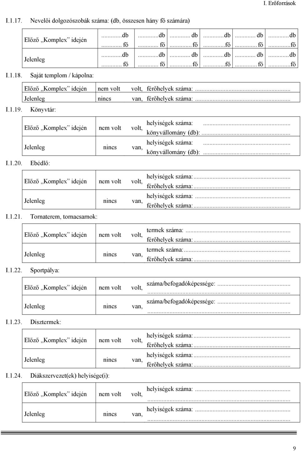 Könyvtár: Előző Komplex idején nem volt volt, Jelenleg nincs van, I.1.20. Ebédlő: Előző Komplex idején nem volt volt, Jelenleg nincs van, I.1.21.