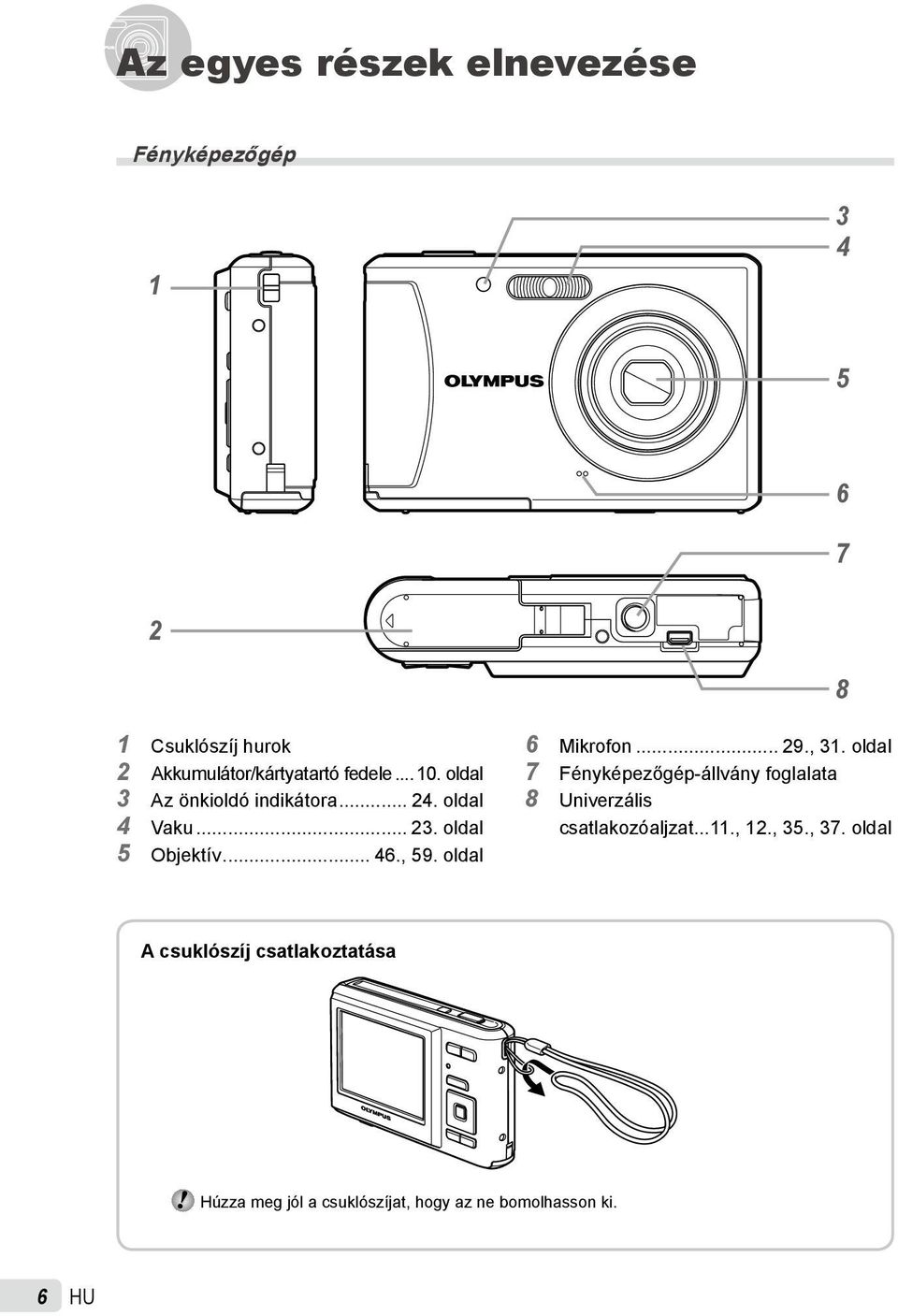 oldal 6 Mikrofon... 29., 31. oldal 7 Fényképezőgép-állvány foglalata 8 Univerzális csatlakozóaljzat.