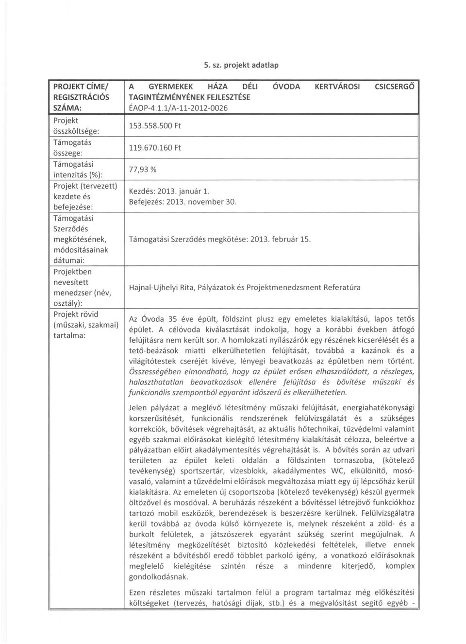 módosításainak dátumai: ben nevesített menedzser (név, osztály): tartalma: ÓVODA KERTVÁROSI CSICSERGŐ Hajnal-Ujhelyi Rita, Pályázatok és menedzsment Referatúra Az Óvoda 35 éve épült, földszint plusz