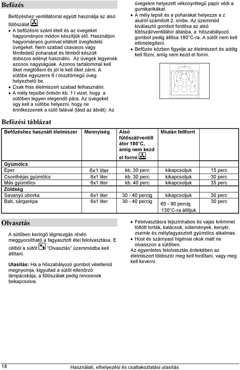 Azonos tartalommal kell őket megtölteni és jól le kell őket zárni. A sütőbe egyszerre 6 l össztömegű üveg helyezhető be. Csak friss élelmiszert szabad felhasználni. A mély tepsibe öntsön kb.