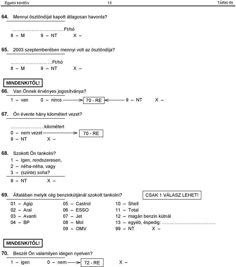 Igen, rendszeresen, néha-néha, vagy (szinte) soha? 69. Általában melyik cég benzinkútjánál szokott tankolni?