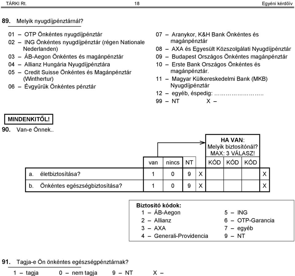 Magánpénztár (Winthertur) 06 Évgyűrűk Önkéntes pénztár 07 Aranykor, K&H Bank Önkéntes és magánpénztár 08 AXA és Egyesült Közszolgálati Nyugdíjpénztár 09 Budapest Országos Önkéntes magánpénztár 0