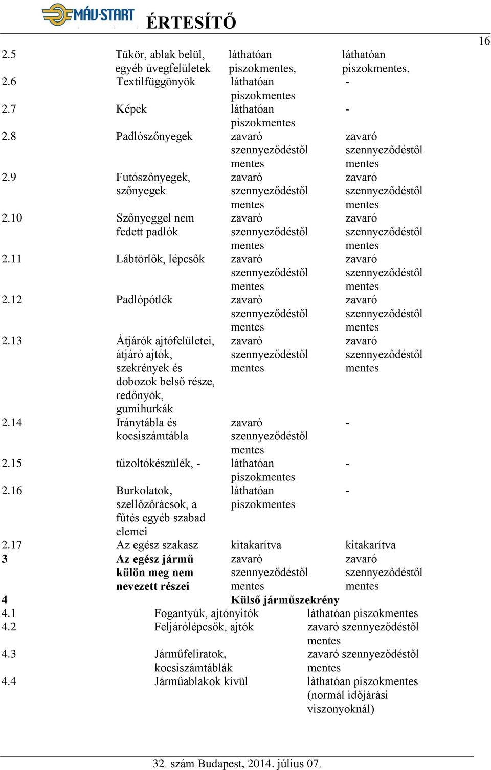 15 tűzoltókészülék, - piszok 2.16 Burkolatok, szellőzőrácsok, a piszok fűtés egyéb szabad elemei piszok, - - 2.