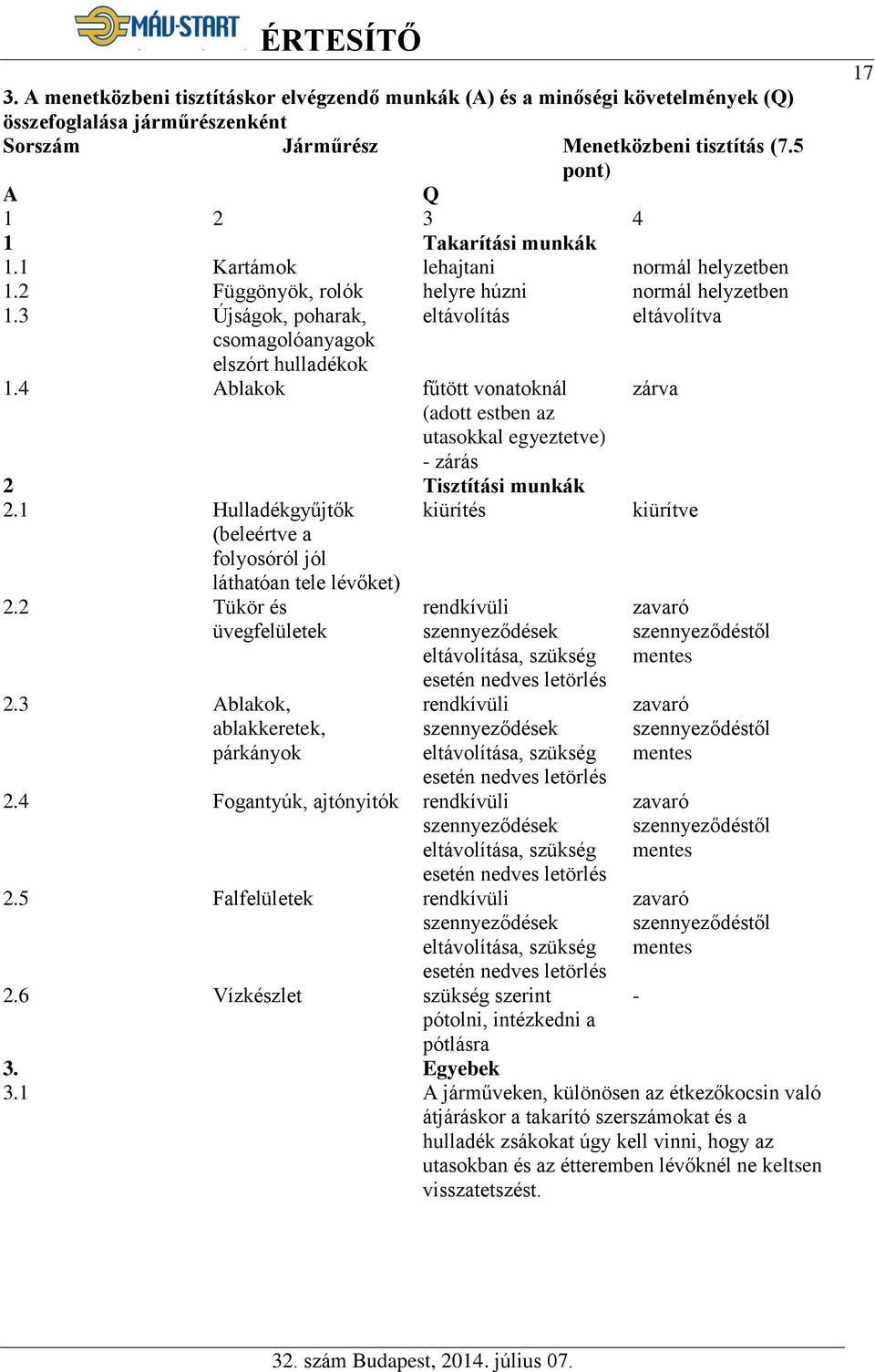 3 Újságok, poharak, eltávolítás eltávolítva csomagolóanyagok elszórt hulladékok 1.4 Ablakok fűtött vonatoknál zárva (adott estben az utasokkal egyeztetve) - zárás 2 Tisztítási munkák 2.