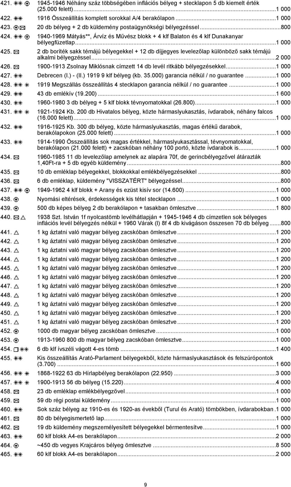 2 db boríték sakk témájú bélyegekkel + 12 db díjjegyes levelezőlap különböző sakk témájú alkalmi bélyegzéssel...2 000 426. 1900-1913 Zsolnay Miklósnak címzett 14 db levél ritkább bélyegzésekkel.