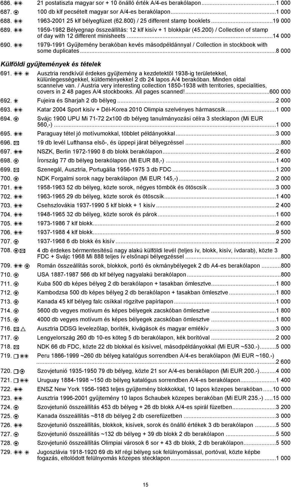 1979-1991 Gyűjtemény berakóban kevés másodpéldánnyal / Collection in stockbook with some duplicates...8 000 Külföldi gyűjtemények és tételek 691.