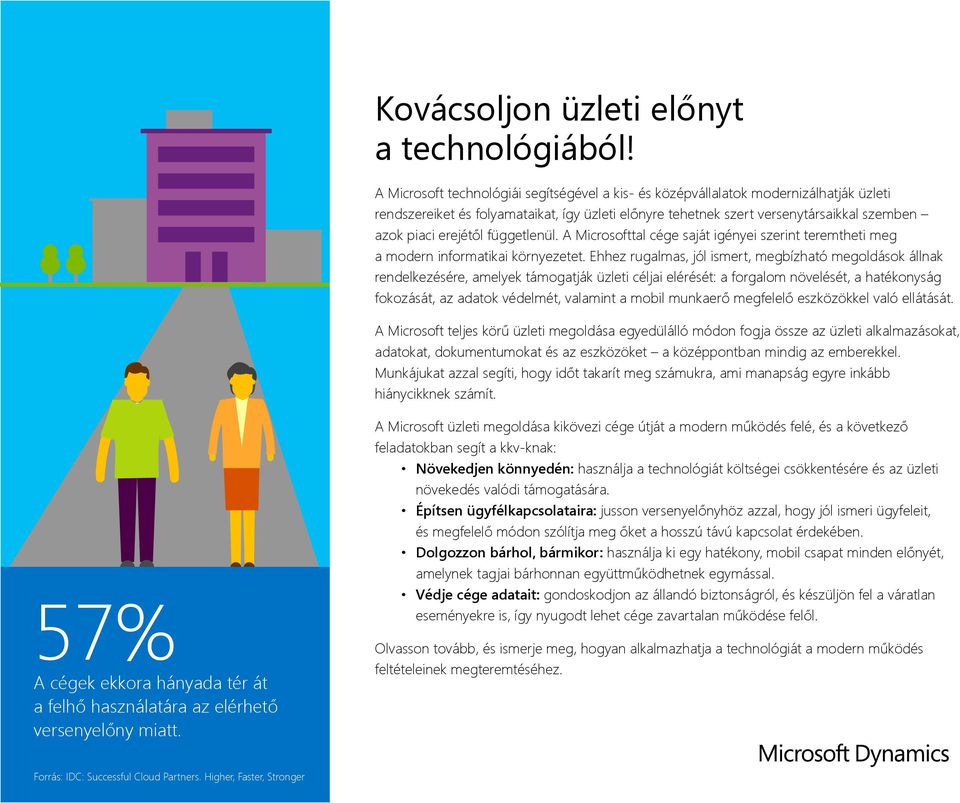 függetlenül. A Microsofttal cége saját igényei szerint teremtheti meg a modern informatikai környezetet.