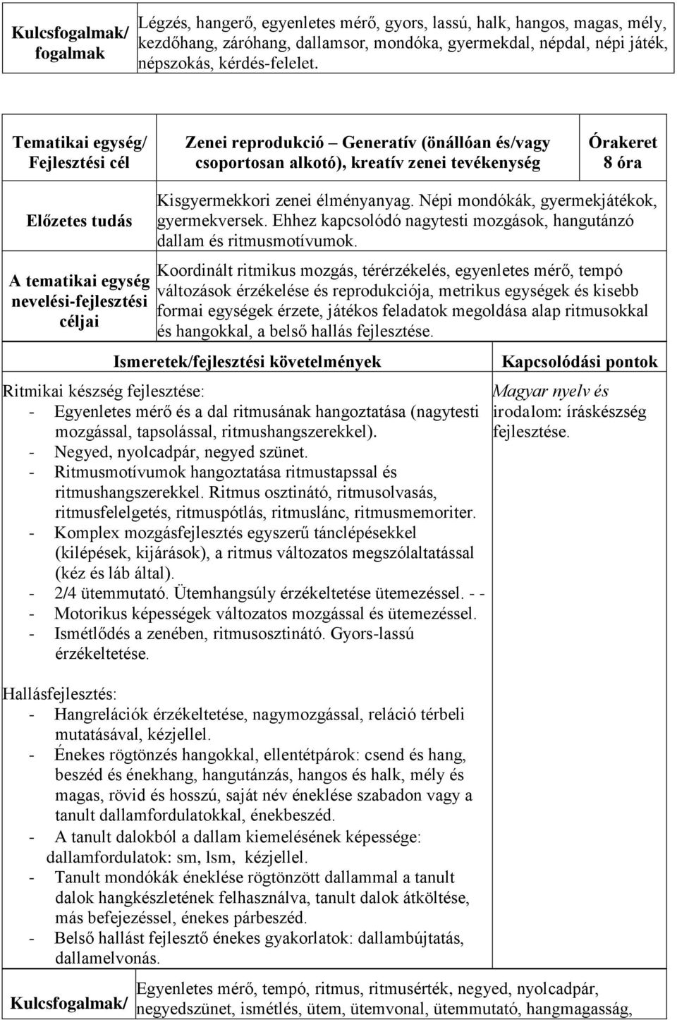 Ehhez kapcsolódó nagytesti mozgások, hangutánzó dallam és ritmusmotívumok.