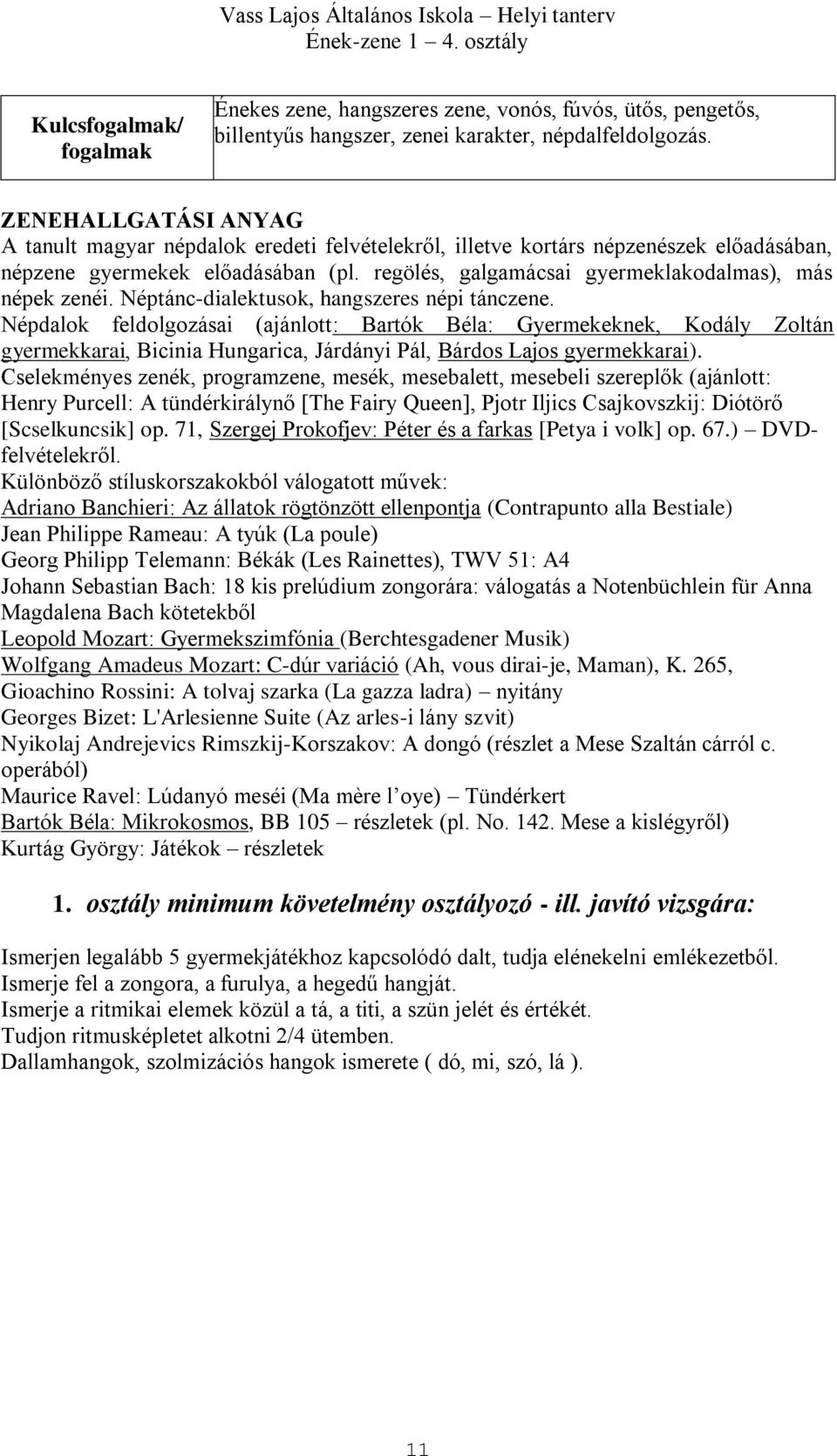 regölés, galgamácsai gyermeklakodalmas), más népek zenéi. Néptánc-dialektusok, hangszeres népi tánczene.