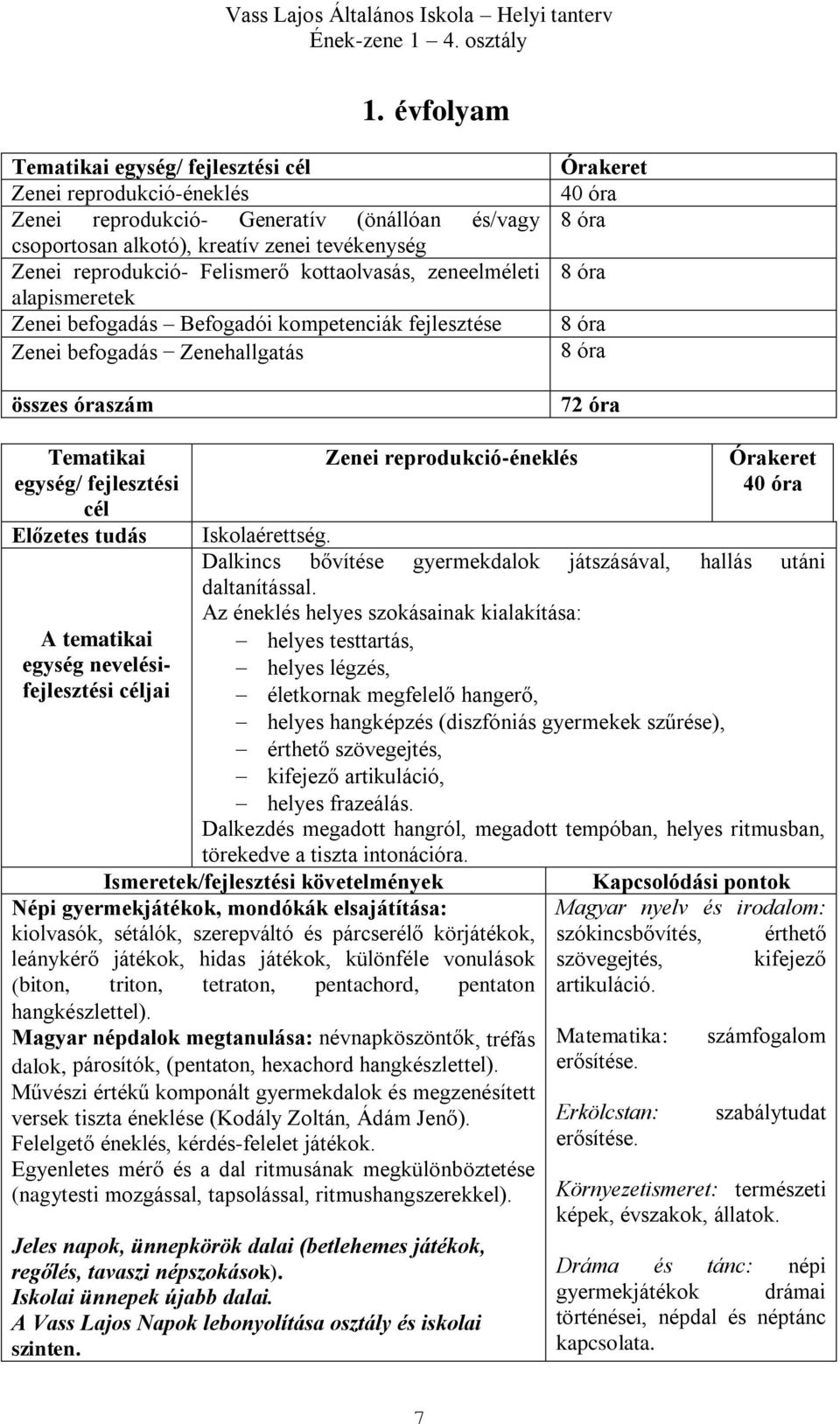 reprodukció-éneklés 40 óra Iskolaérettség. Dalkincs bővítése gyermekdalok játszásával, hallás utáni daltanítással.