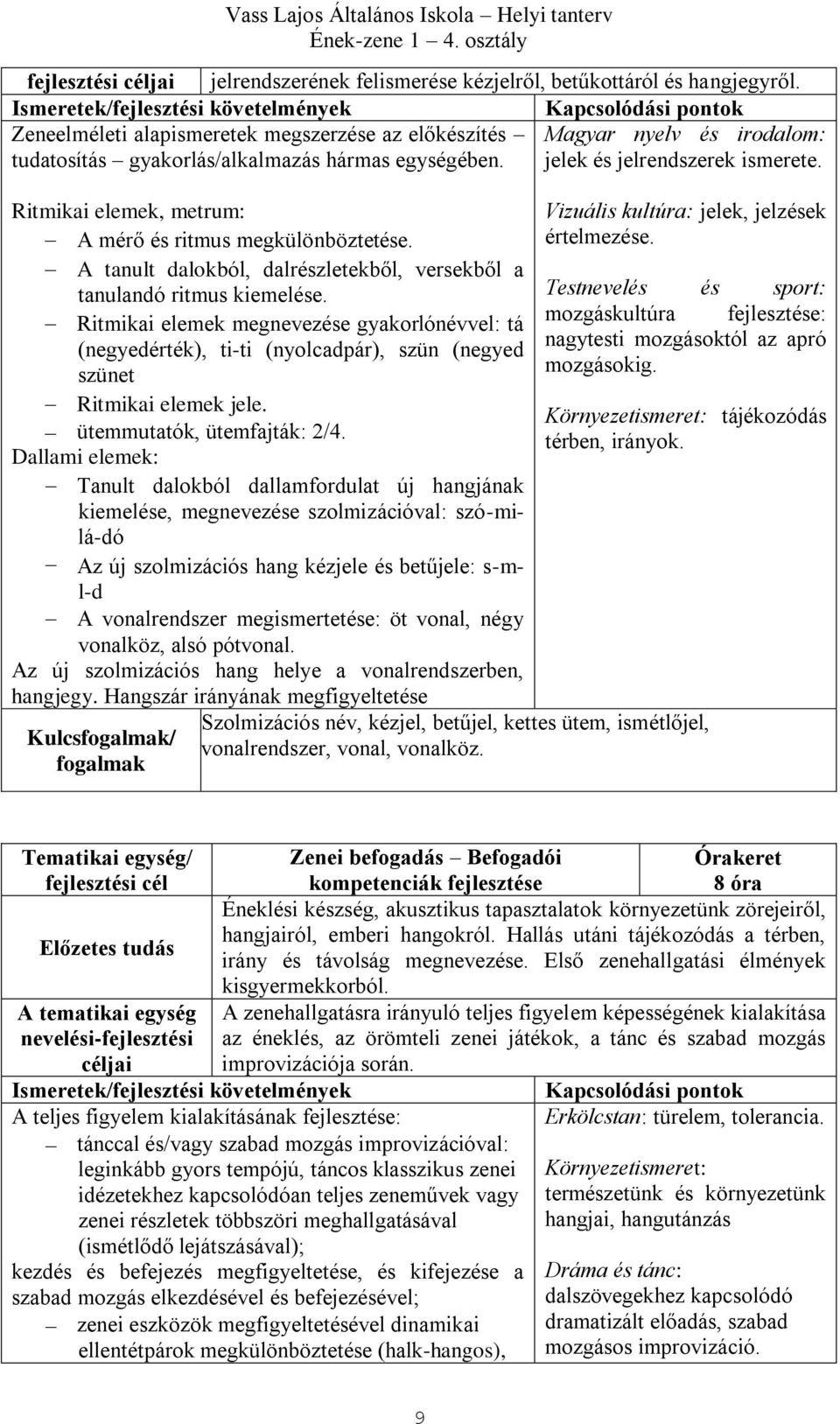 Ritmikai elemek megnevezése gyakorlónévvel: tá (negyedérték), ti-ti (nyolcadpár), szün (negyed szünet Ritmikai elemek jele. ütemmutatók, ütemfajták: 2/4.