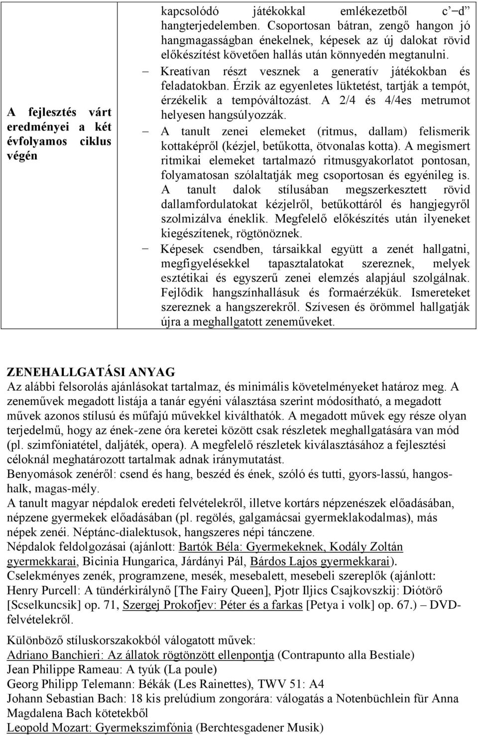 Kreatívan részt vesznek a generatív játékokban és feladatokban. Érzik az egyenletes lüktetést, tartják a tempót, érzékelik a tempóváltozást. A 2/4 és 4/4es metrumot helyesen hangsúlyozzák.