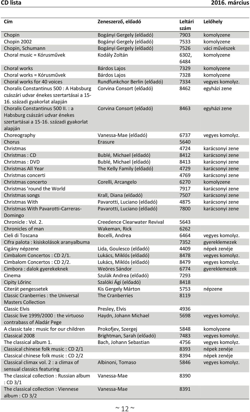 komolyz. Choralis Constantinus 500 : A Habsburg Corvina Consort (előadó) 8462 egyházi zene császári udvar énekes szertartásai a 15-16. századi gyakorlat alapján Choralis Constantinus 500 II.