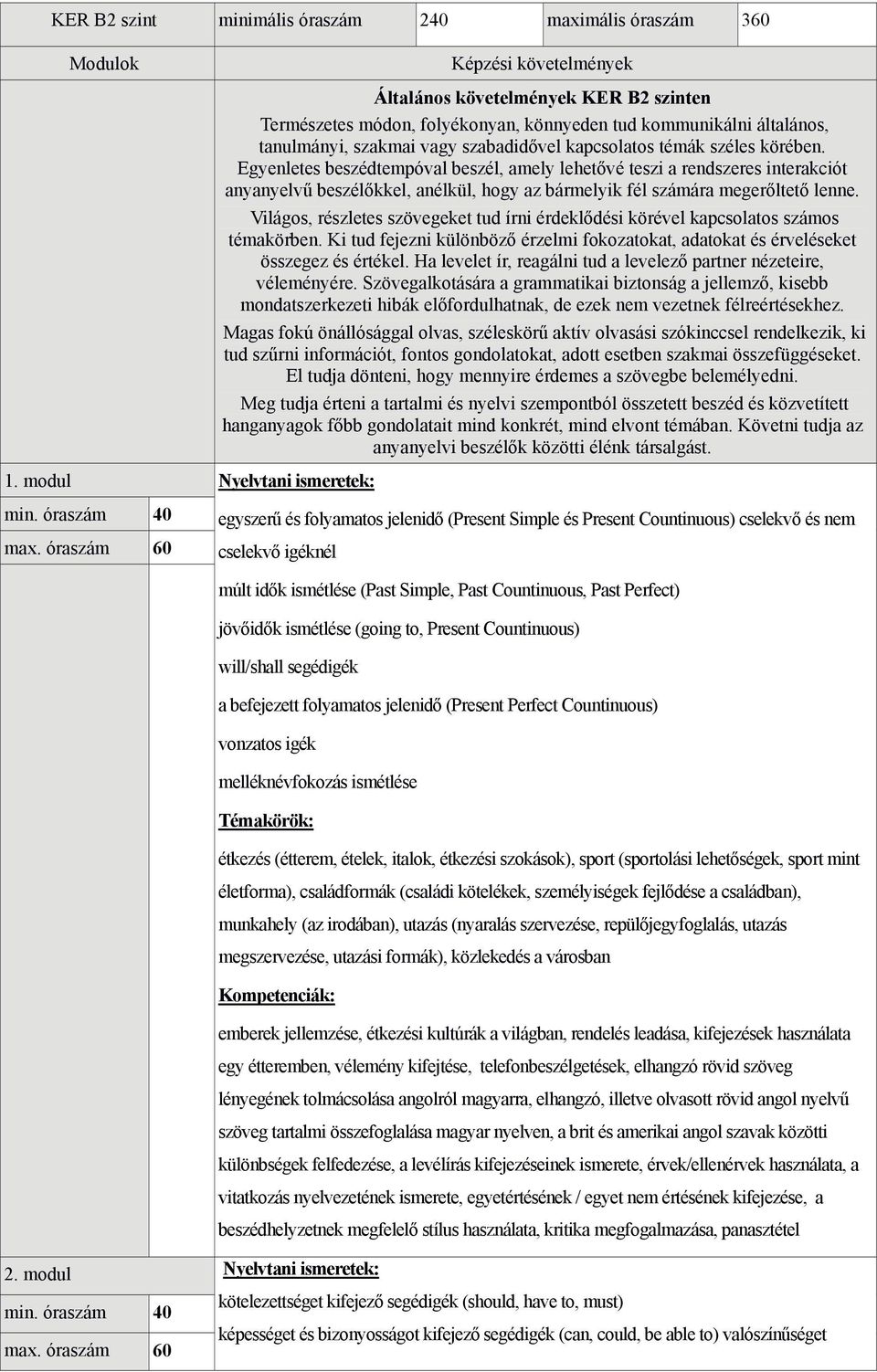 körében. Egyenletes beszédtempóval beszél, amely lehetővé teszi a rendszeres interakciót anyanyelvű beszélőkkel, anélkül, hogy az bármelyik fél számára megerőltető lenne.