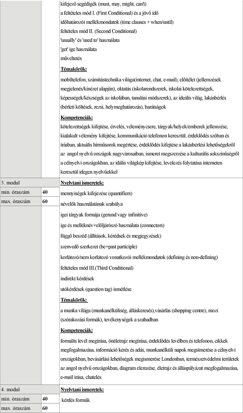 alapján), oktatás (iskolarendszerek, iskolai kötelezettségek, képességek/készségek az iskolában, tanulási módszerek), az ideális világ, lakásbérlés (bérleti költések, rezsi, helymeghatározás),