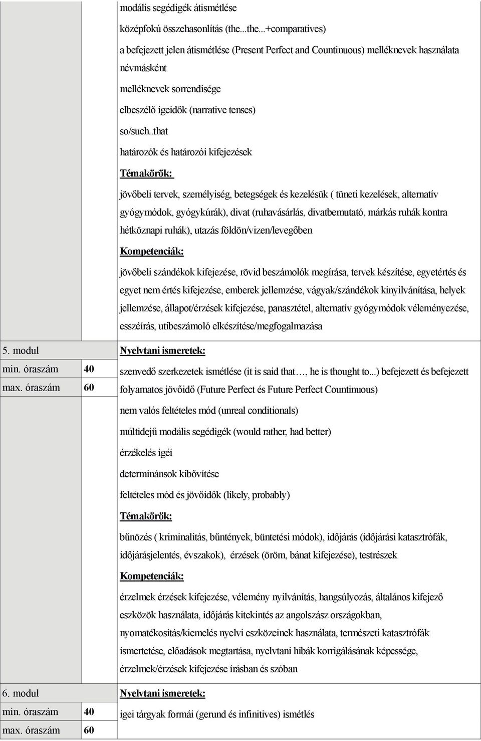 .that határozók és határozói kifejezések jövőbeli tervek, személyiség, betegségek és kezelésük ( tüneti kezelések, alternatív gyógymódok, gyógykúrák), divat (ruhavásárlás, divatbemutató, márkás ruhák