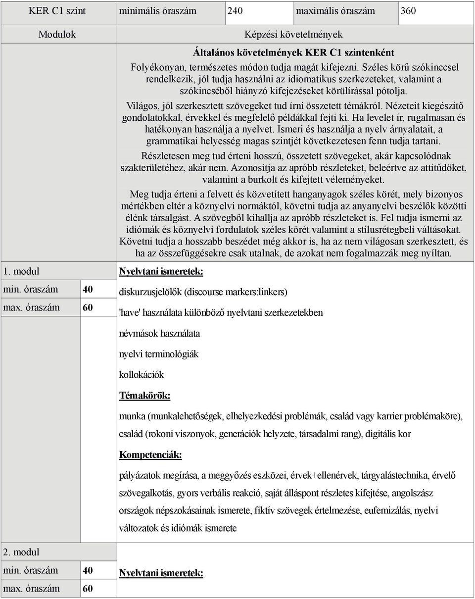 Széles körű szókinccsel rendelkezik, jól tudja használni az idiomatikus szerkezeteket, valamint a szókincséből hiányzó kifejezéseket körülírással pótolja.