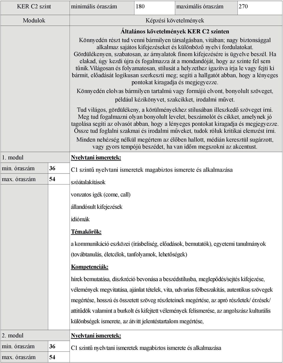 fordulatokat. Gördülékenyen, szabatosan, az árnyalatok finom kifejezésére is ügyelve beszél. Ha elakad, úgy kezdi újra és fogalmazza át a mondandóját, hogy az szinte fel sem tűnik.