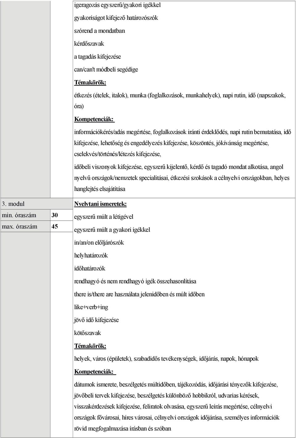 jókívánság megértése, cselekvés/történés/létezés kifejezése, időbeli viszonyok kifejezése, egyszerű kijelentő, kérdő és tagadó mondat alkotása, angol nyelvű országok/nemzetek specialitásai, étkezési