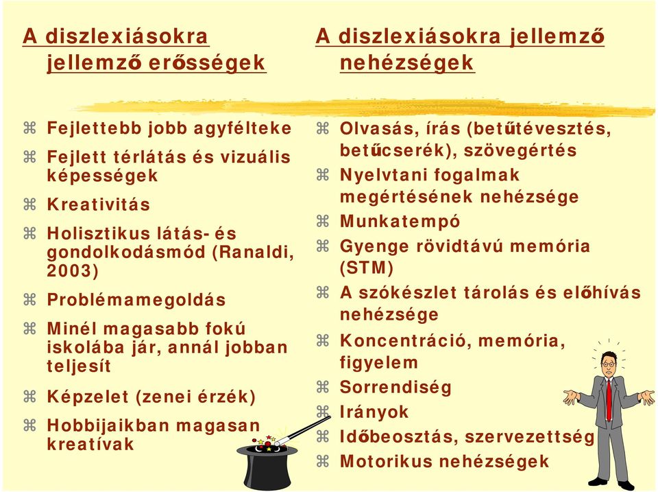 Hobbijaikban magasan kreatívak Olvasás, írás (betűtévesztés, betűcserék), szövegértés Nyelvtani fogalmak megértésének nehézsége Munkatempó Gyenge