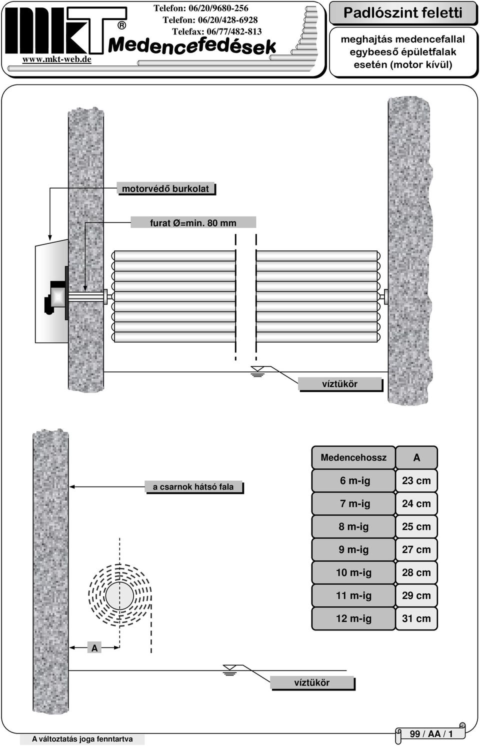 80 mm a csarnok hátsó fala edencehossz 6 m-ig 7 m-ig 8