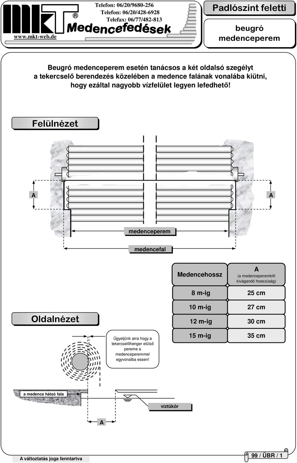 Felülnézet medenceperem medencefal Oldalnézet edencehossz 8 m-ig (a medenceperembıl kivágandó hosszúság) 25 cm 27