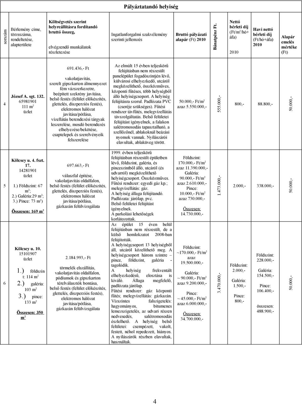 berendezés elhelyezése/bekötése, csaptelepek és szerelvényeik felszerelése panelépület fogadószintjén lévő, külvárosi elhelyezkedő, utcáról megközelíthető, összközműves, központi fűtéses, több