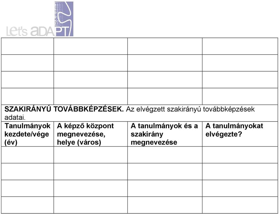 Tanulmányok kezdete/vége (év) A képző központ