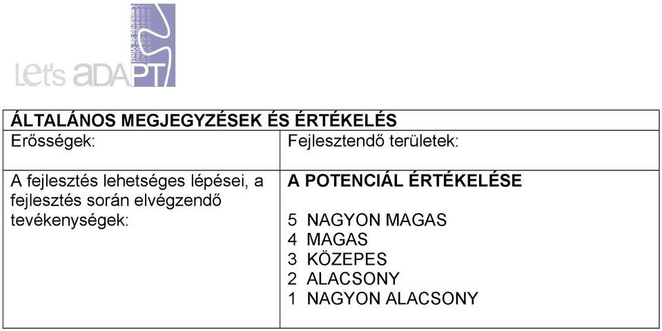 fejlesztés során elvégzendő tevékenységek: A POTENCIÁL