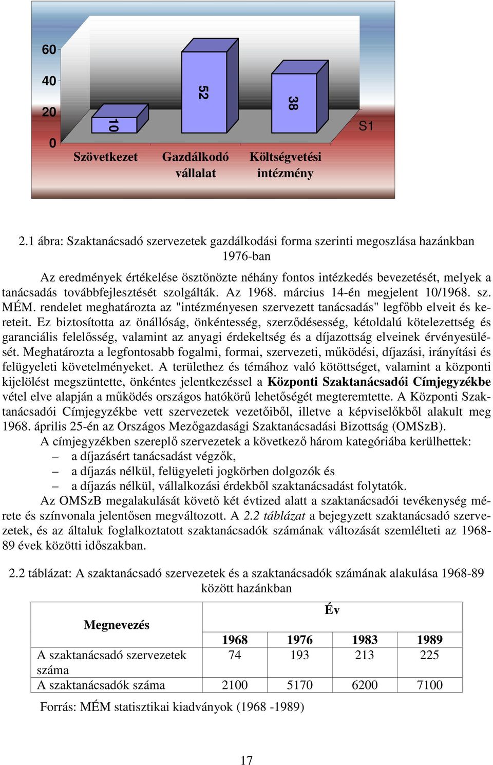 továbbfejlesztését szolgálták. Az 1968. március 14-én megjelent 10/1968. sz. MÉM. rendelet meghatározta az "intézményesen szervezett tanácsadás" legfıbb elveit és kereteit.