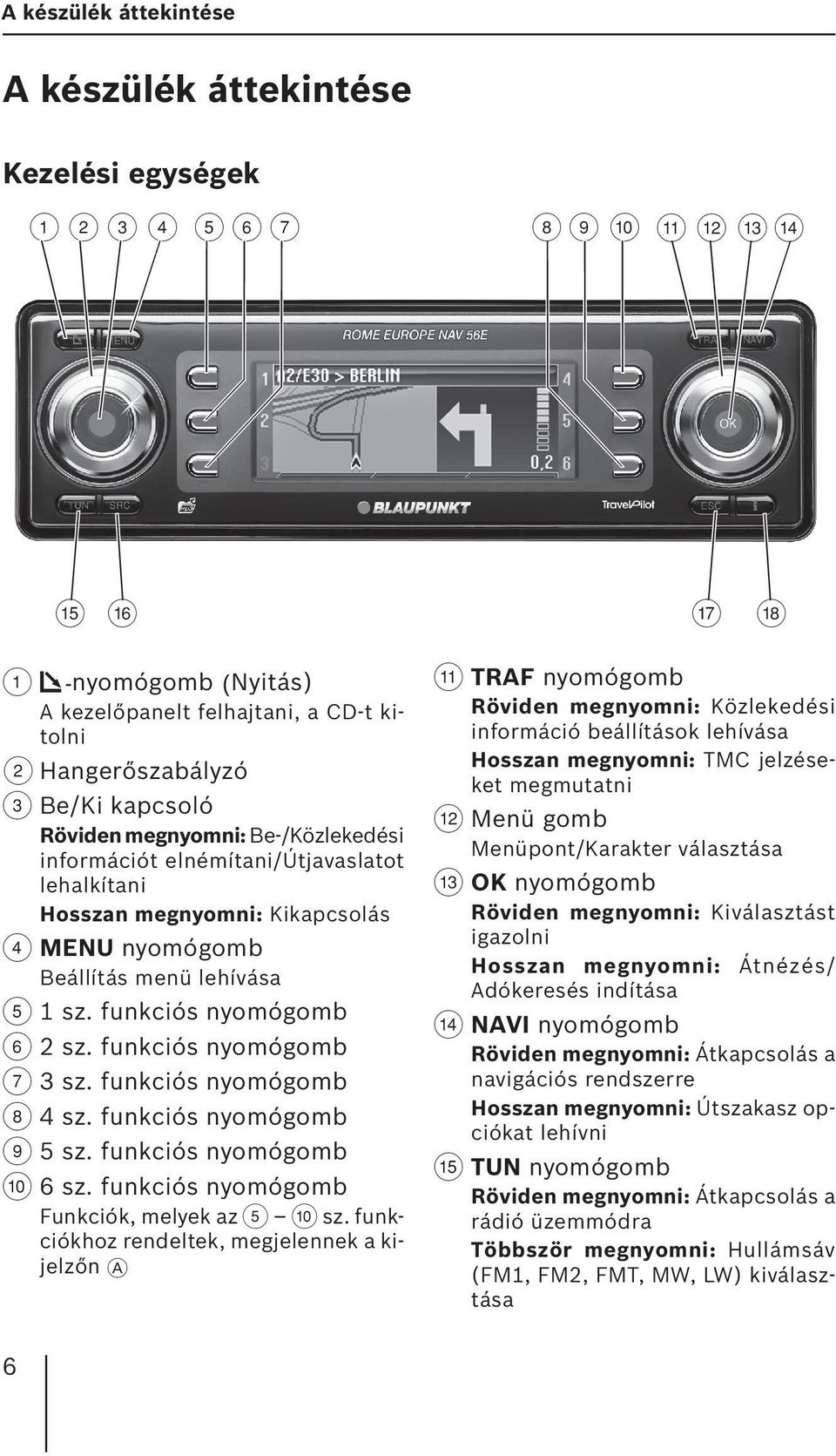 megnyomni: Kikapcsolás 4 MENU nyomógomb Beállítás menü lehívása 5 1 sz. funkciós nyomógomb 6 2 sz. funkciós nyomógomb 7 3 sz. funkciós nyomógomb 8 4 sz. funkciós nyomógomb 9 5 sz.