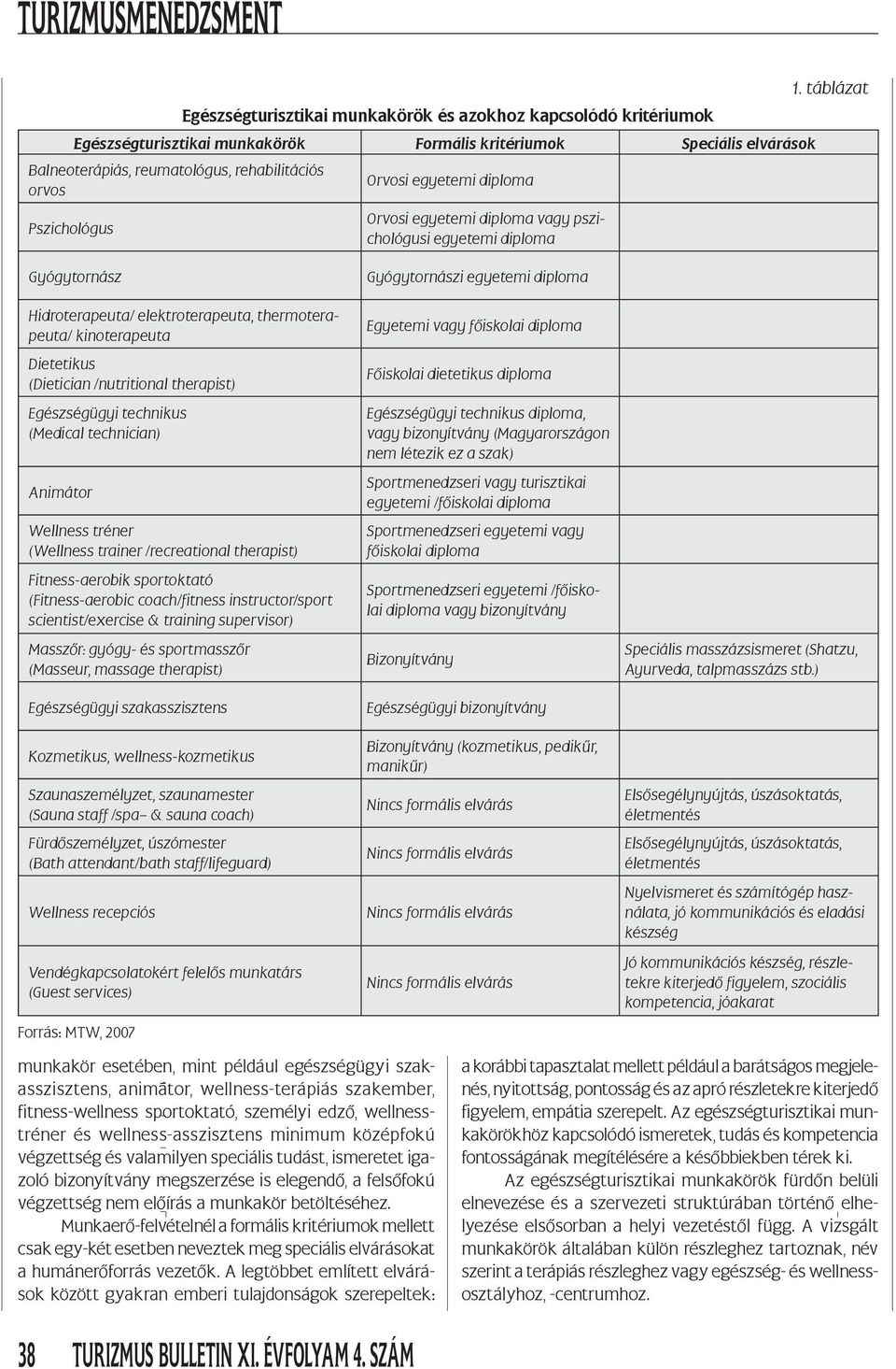 táblázat Gyógytornász Hidroterapeuta/ elektroterapeuta, thermoterapeuta/ kinoterapeuta Dietetikus (Dietician /nutritional therapist) Egészségügyi technikus (Medical technician) Animátor Wellness