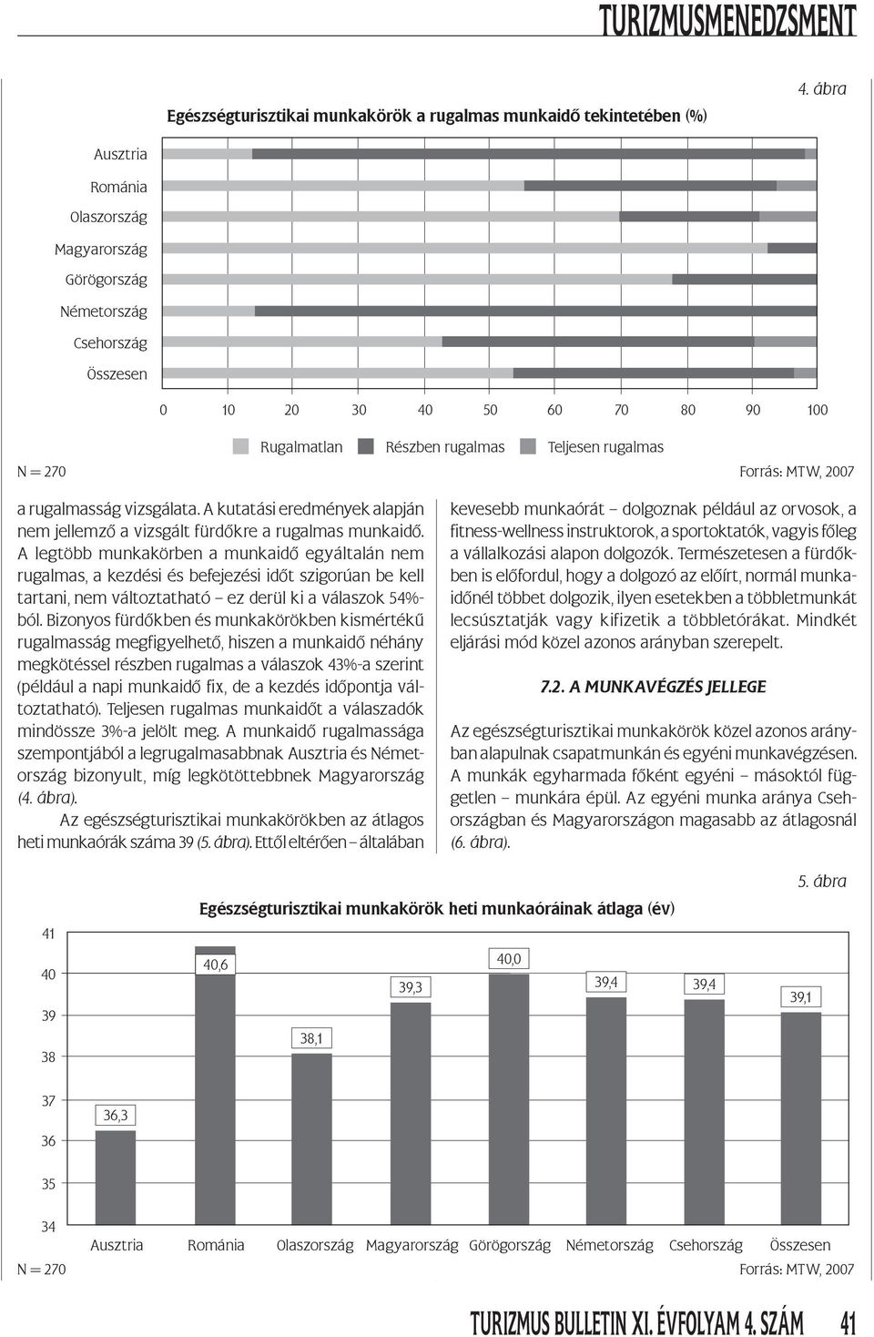 rugalmasság vizsgálata. A kutatási eredmények alapján nem jellemző a vizsgált fürdőkre a rugalmas munkaidő.