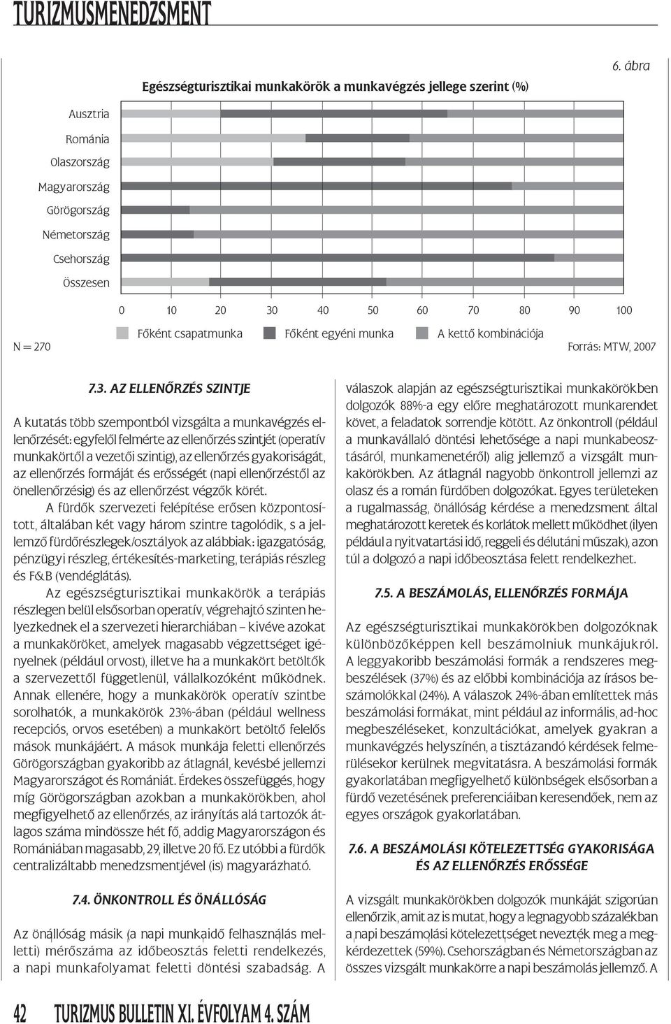 MTW, 2007 7.3.