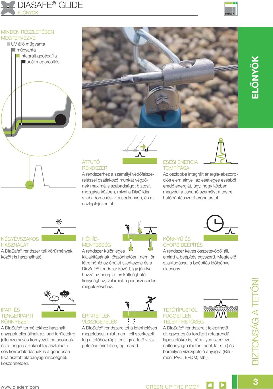 ESÉSI ENERGIA TOMPÍTÁSA Az oszlopba integrált energia-abszorpciós elem elnyeli az esetleges esésből eredő energiát, úgy, hogy közben megvédi a zuhanó személyt a testre ható rántásszerű erőhatástól.