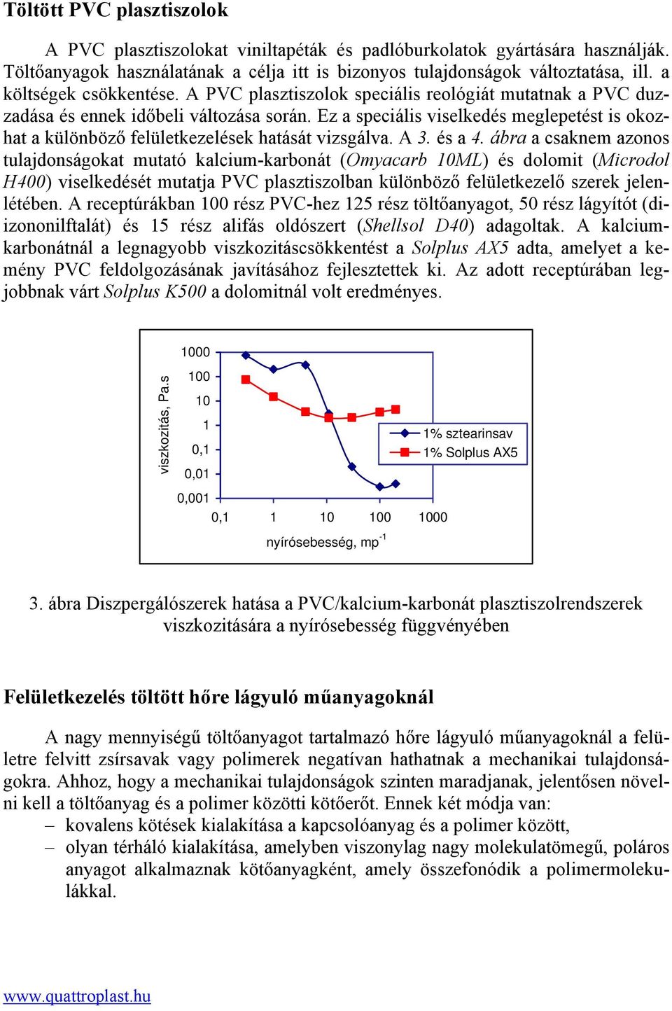 Ez a speciális viselkedés meglepetést is okozhat a különböző felületkezelések hatását vizsgálva. A 3. és a 4.