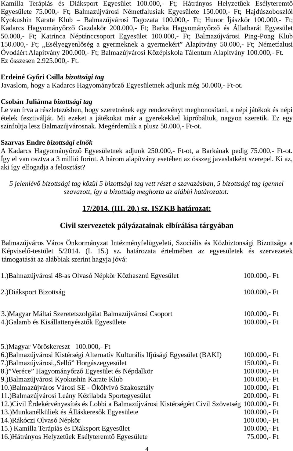 000,- Ft; Barka Hagyományőrző és Állatbarát Egyesület 50.000,- Ft; Katrinca Néptánccsoport Egyesület ; Balmazújvárosi Ping-Pong Klub ;,,Esélyegyenlőség a gyermeknek a gyermekért Alapítvány 50.