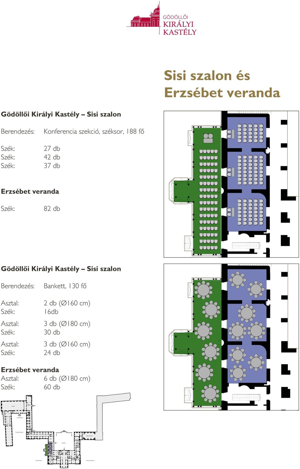 Konferencia szekció, széksor, 188 fô 27 db 42 db 37 db Erzsébet veranda 82 db Gödöllôi Királyi Kastély Sisi szalon