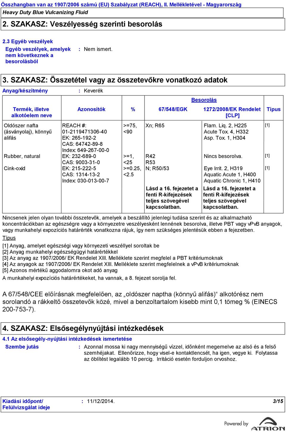 265-192-2 CAS 64742-89-8 Index 649-267-00-0 Rubber, natural EK 232-689-0 CAS 9003-31-0 Cink-oxid EK 215-222-5 CAS 1314-13-2 Index 030-013-00-7 >=75, <90 A munkahelyi expozíciós határértékeket, ha