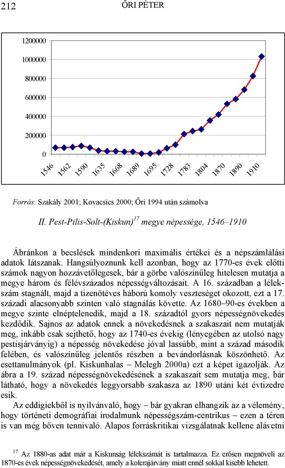 Hangsúlyoznunk kell azonban, hogy az 1770-es évek előtti számok nagyon hozzávetőlegesek, bár a görbe valószínűleg hitelesen mutatja a megye három és félévszázados népességváltozásait. A 16.