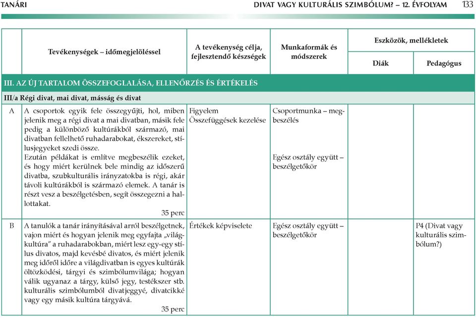 pedig a különböző kultúrákból származó, mai divatban fellelhető ruhadarabokat, ékszereket, stílz lusjegyeket szedi össze.