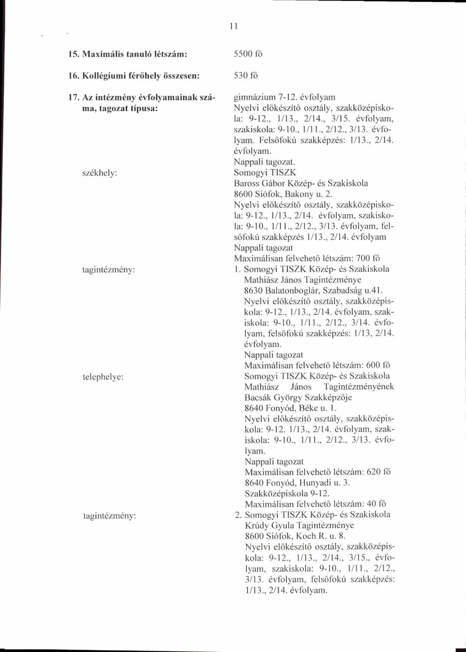 , ll13., 2114., 3/15. dvfolyam, szakiskola: 9-10., l/l 1.,2112.,3/13. dvfblyam. F'elsofokri szakldpz6s: 113., 2/14. dvfblyam. Nappali tagozat.