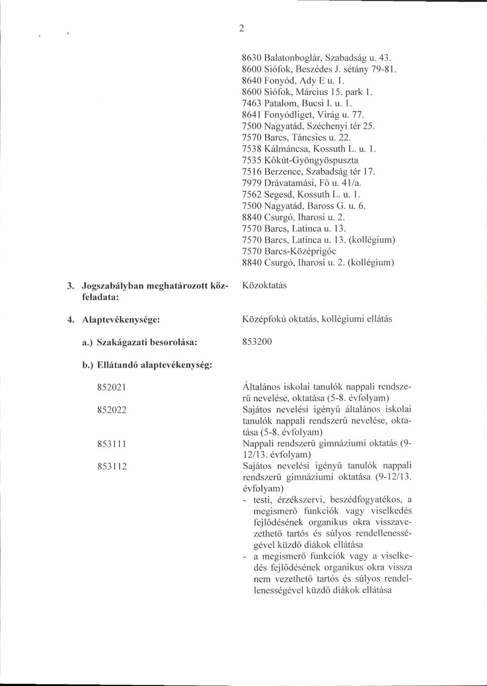 7535 K6kutcyttngydspuszta 75 l6 Berzence, Szabads6g t6r I 7. 7979 Drinalamitsi. F6 u. 4lla. 7562 Segesd, Kossuth L. u. I. 7500 Nagyatdd, Baross G. u. 6. 8840 Csurg6, Iharosi u. 2. 7570 Barcs.