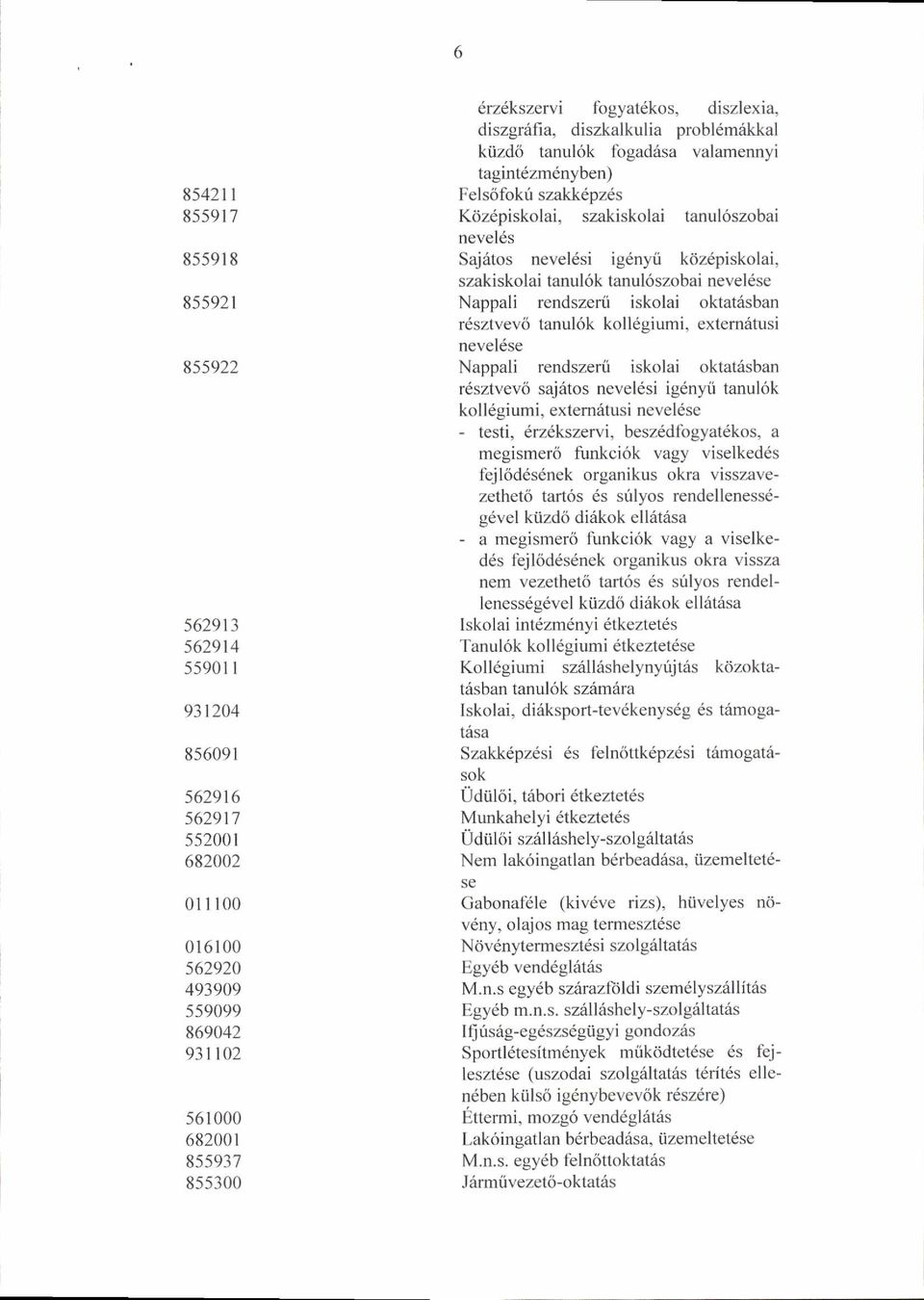 ig6nyii kdzdpiskolai, szakiskolai tanul6k tanul6szobai nevel se Nappali rendszeni iskolai oktat5sban r6sztvev6 tanul6k koll6giumi, extem6tusi nevel6se Nappali rendszerii iskolai oktatiisban r6sztvev6