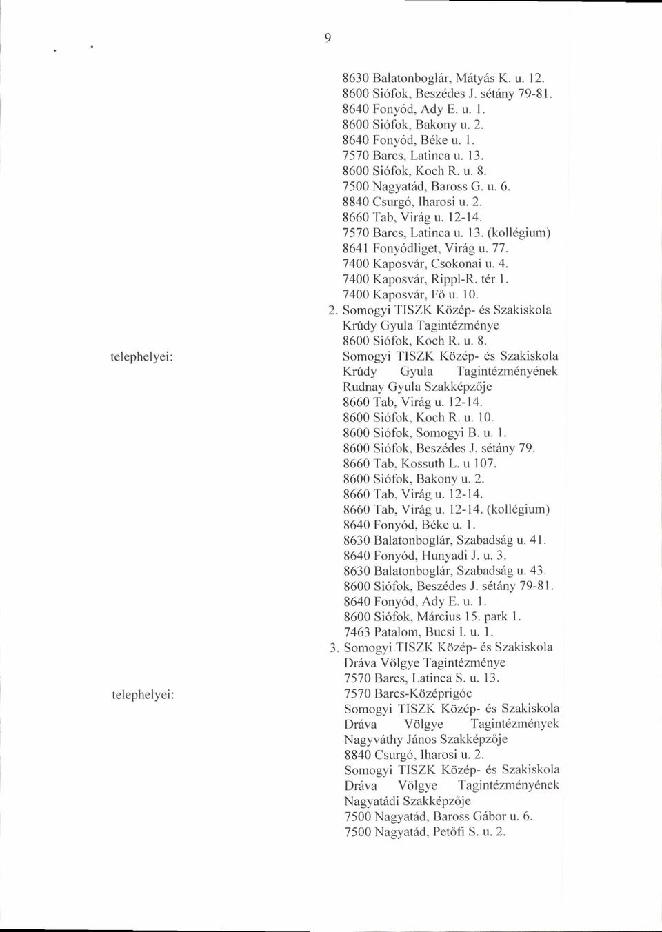 7400 Kaposv6r, Csokonai u. 4. 7400 Kaposv6r, Rippl-R. tdr l. 7400 Kaposvdr, F6 u. 10. 2. Somogyi TISZK Kdz6p- ds Szakiskola Krudy Gyula Tagint6zm6nye 86