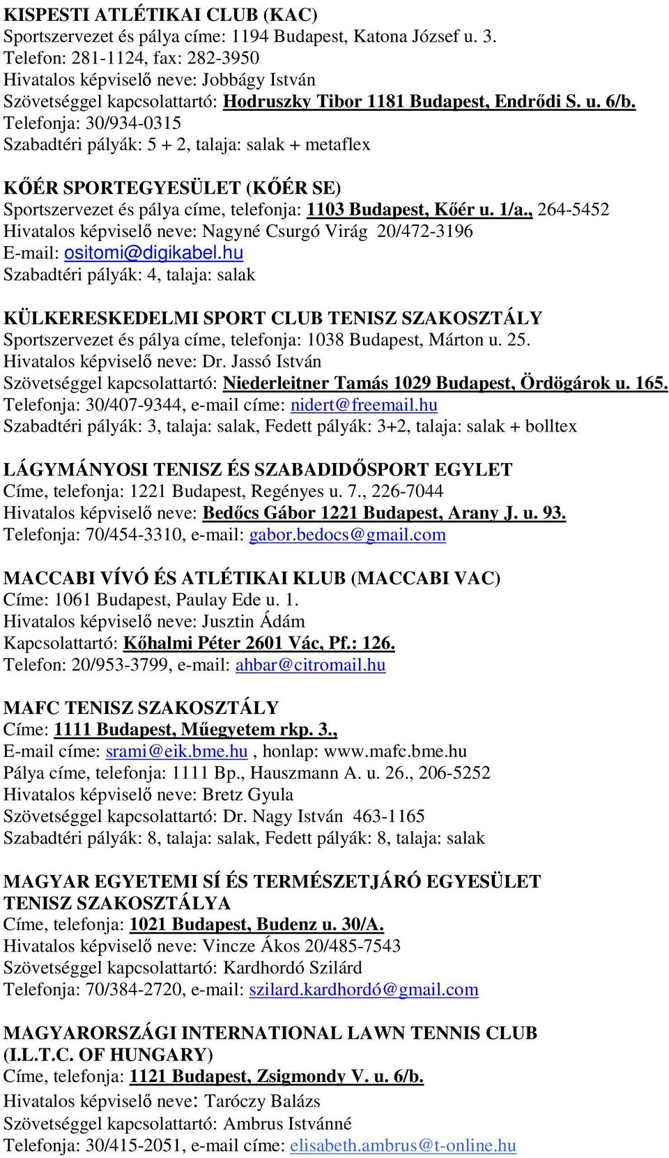 Telefonja: 30/934-0315 Szabadtéri pályák: 5 + 2, talaja: salak + metaflex KŐÉR SPORTEGYESÜLET (KŐÉR SE) Sportszervezet és pálya címe, telefonja: 1103 Budapest, Kőér u. 1/a.