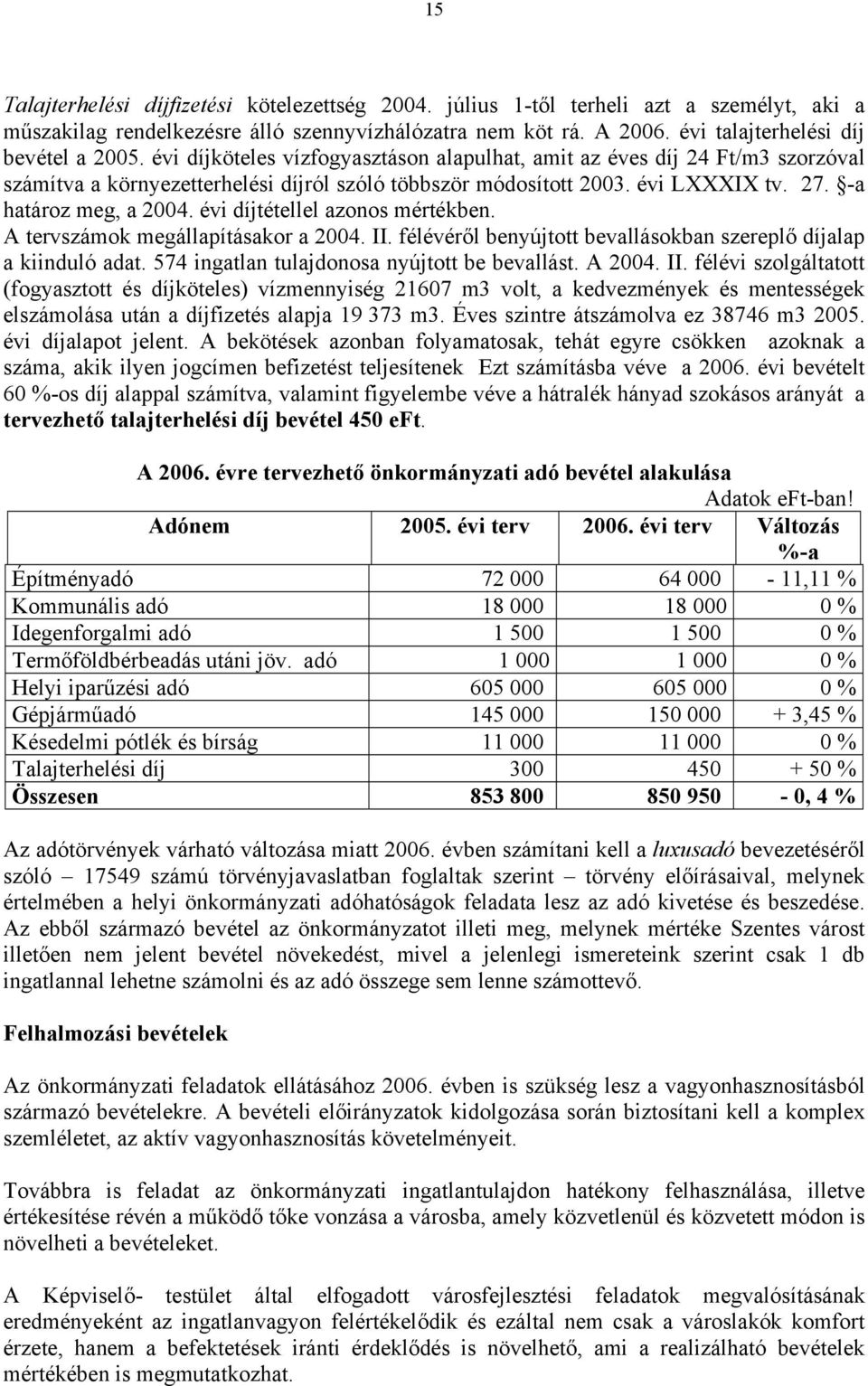 évi díjtétellel azonos mértékben. A tervszámok megállapításakor a 2004. II. félévéről benyújtott bevallásokban szereplő díjalap a kiinduló adat. 574 ingatlan tulajdonosa nyújtott be bevallást. A 2004.